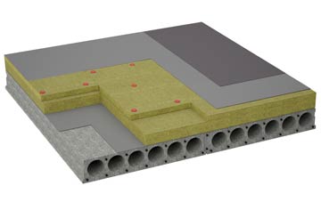considerations of Laxobigging flat roofing insulation